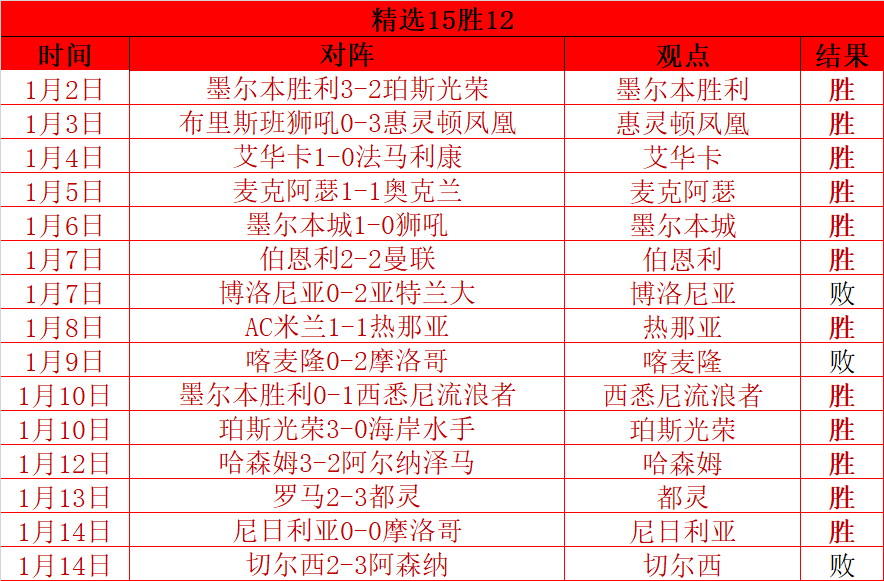 菲利克斯巴,塞首球开启,转会新纪元,贪玩娱乐官网,H5贪玩娱乐官网,贪玩娱乐官网在线娱乐平台