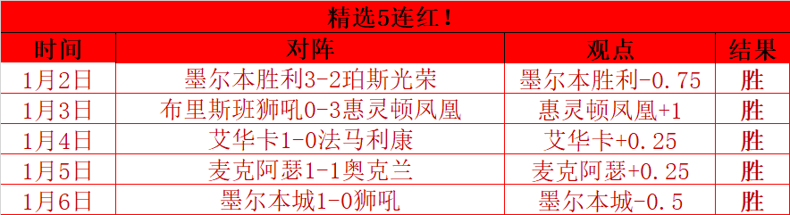 独行侠,日赛事亮点,东契奇精华,贪玩娱乐官网,H5贪玩娱乐官网,贪玩娱乐官网在线娱乐平台