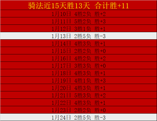 利物浦足总,杯半场精彩,若塔进球,贪玩娱乐官网,H5贪玩娱乐官网,贪玩娱乐官网在线娱乐平台