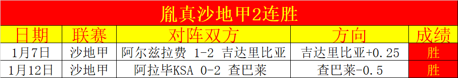意天空,都灵球员舒,尔斯或面临,贪玩娱乐官网,H5贪玩娱乐官网,贪玩娱乐官网在线娱乐平台