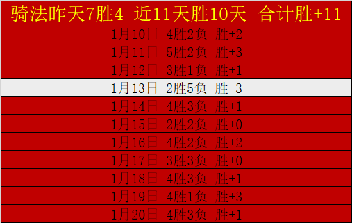 知名记者爆,萨卡或将被,列入富勒姆,贪玩娱乐官网,H5贪玩娱乐官网,贪玩娱乐官网在线娱乐平台