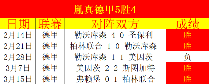 燃情亚冠争,霸战,迪拜风暴激,贪玩娱乐官网,H5贪玩娱乐官网,贪玩娱乐官网在线娱乐平台