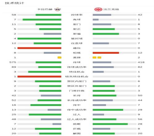 解码德乙精,彩对决,菲尔特对阵,贪玩娱乐官网,H5贪玩娱乐官网,贪玩娱乐官网在线娱乐平台