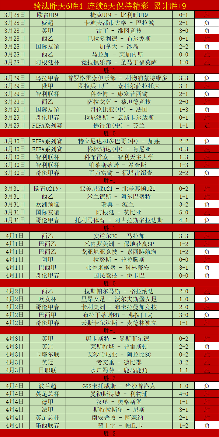 前曼联队友,被解说员戏,鲁尼透露个,贪玩娱乐官网,H5贪玩娱乐官网,贪玩娱乐官网在线娱乐平台