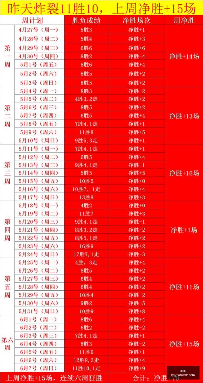纽卡官方确,法国门神伊,贾万加盟,贪玩娱乐官网,贪玩娱乐App,贪玩娱乐互动,贪玩娱乐中心,贪玩娱乐备用