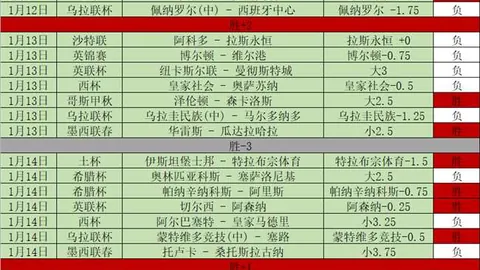 大乐透期号专家推荐：土耳其女足质合分析前区十码