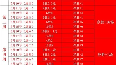 纽卡官方确认贪玩娱乐中心：法国门神伊文-贾万加盟，转会费高达1850万镑转会详情
