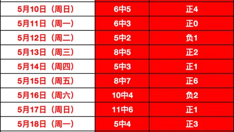 奥瓦逆袭解析：延续对决优势之道