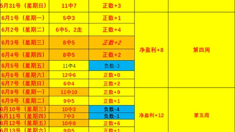 贪玩娱乐贪玩娱乐官网新动作落地引发关注