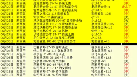 贪玩娱乐，贪玩娱乐中心， 133635 4