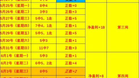 贪玩娱乐 140843 5