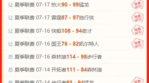 贪玩娱乐贪玩娱乐官网数据冲到140844引发关注